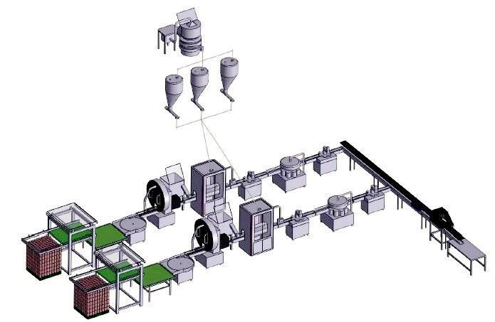 Powder Filling Line